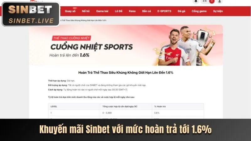 Các môn thể thao khác tại sic88